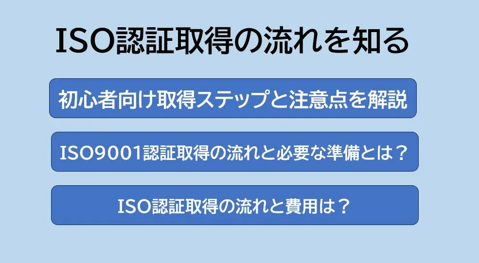 ISO認証取得の流れを知るためのハブガイド｜初心者から経営者までの必読ポイント