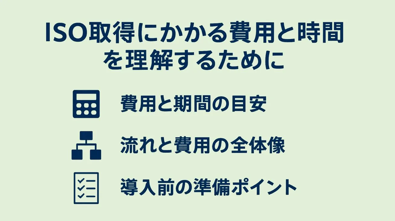ISO取得にかかる費用と時間を理解するために