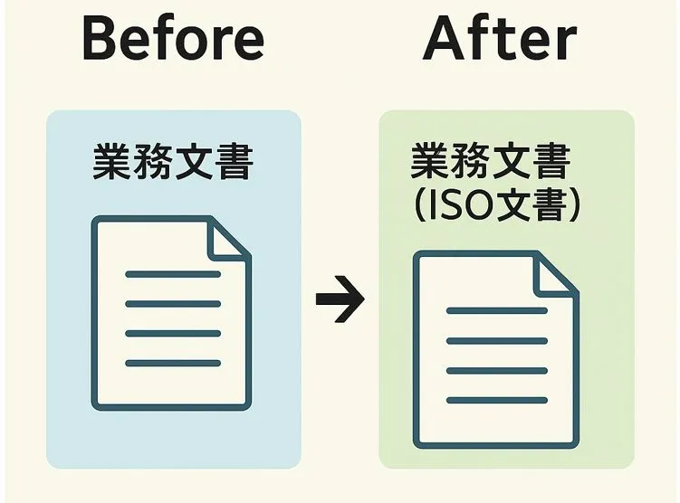 BeforeAfter図