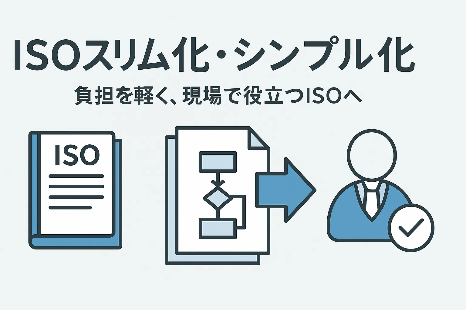 ISOスリム化・シンプル化特集｜負担を軽く、現場で役立つISOへ