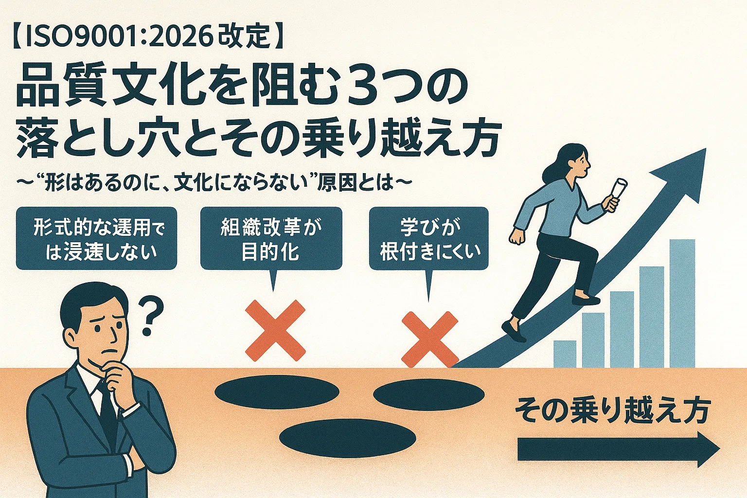 ISO9001:2026改定】品質文化を阻む3つの落とし穴とその乗り越え方~“形はあるのに、文化にならない”原因とは~