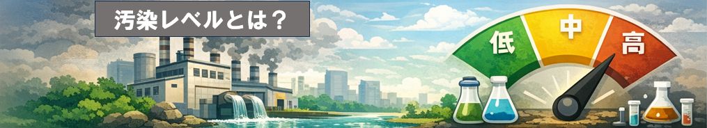 汚染レベル